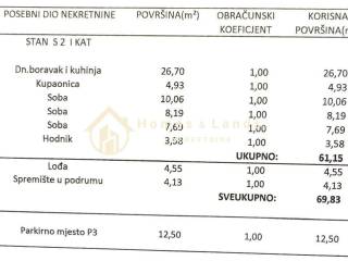 Stan u novogradnji, Prodaja, Zagreb, Sesvete