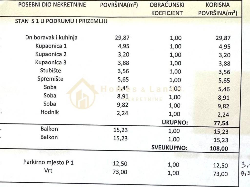 Stan u novogradnji, Prodaja, Zagreb, Sesvete