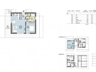 Građevinsko zemljište, Prodaja, Samobor, Samobor