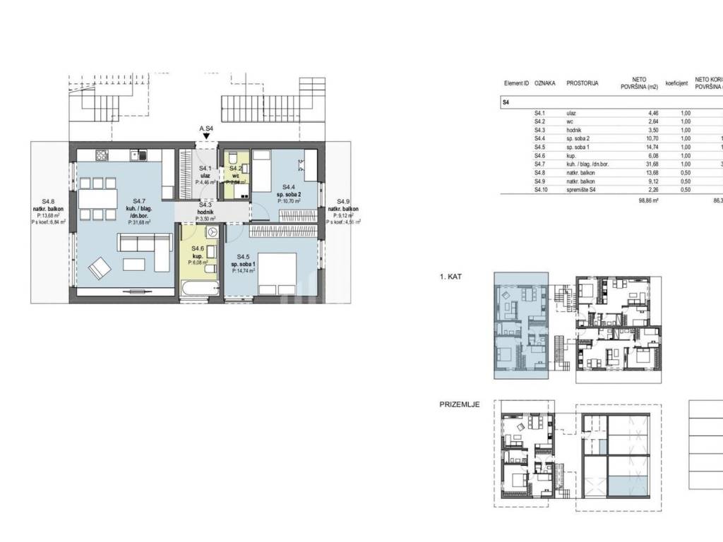 Građevinsko zemljište, Prodaja, Samobor, Samobor