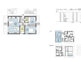 Građevinsko zemljište, Prodaja, Samobor, Samobor