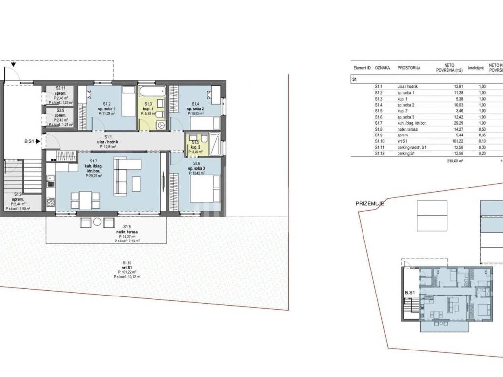 Građevinsko zemljište, Prodaja, Samobor, Samobor