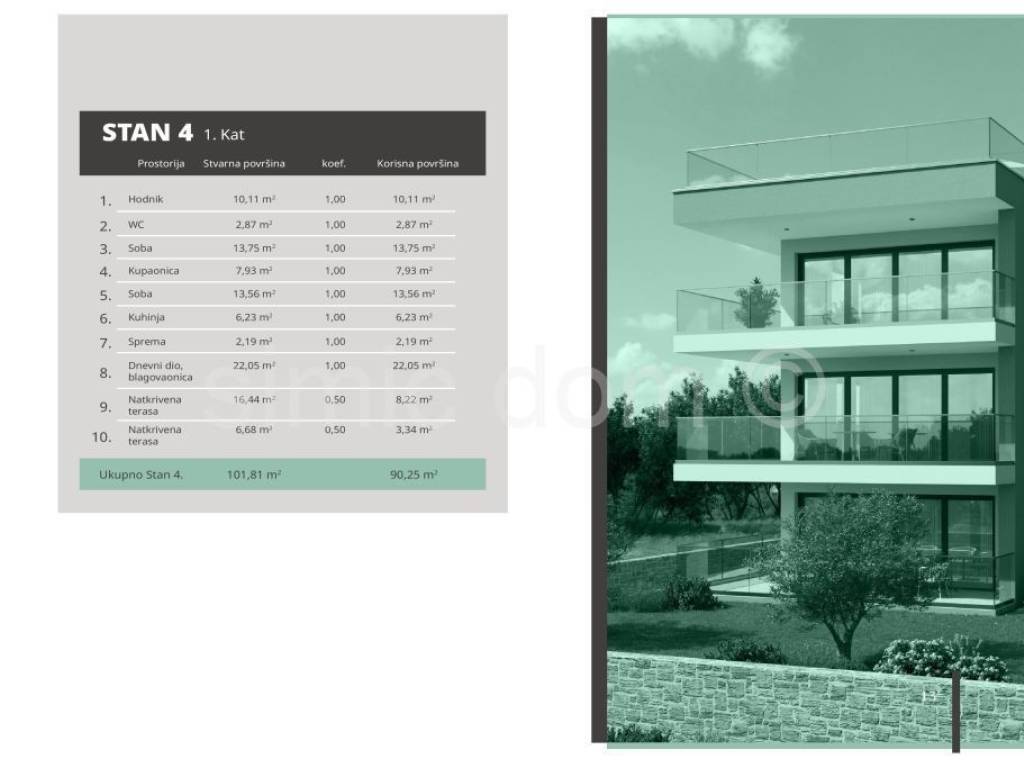 Stan u novogradnji, Prodaja, Orebić, Orebić