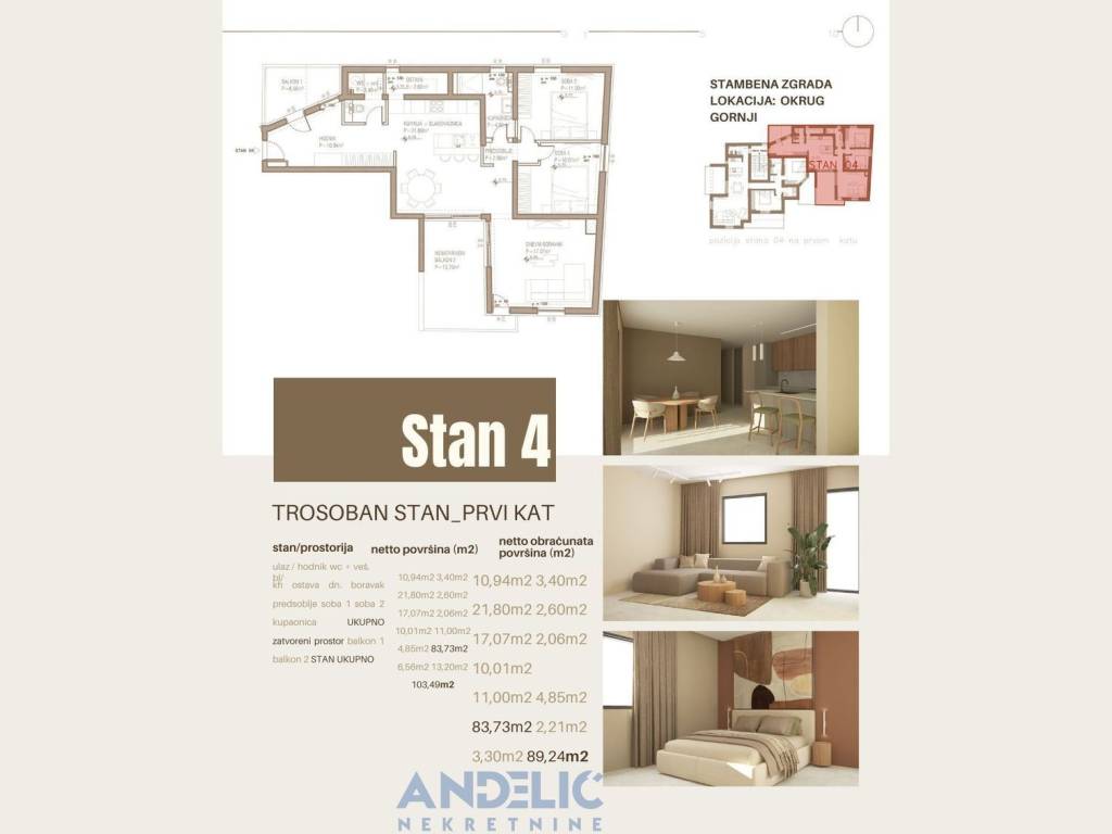 Stan u novogradnji, Prodaja, Okrug, Okrug Gornji