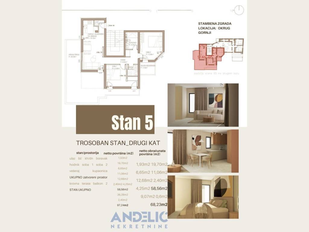 Stan u novogradnji, Prodaja, Okrug, Okrug Gornji