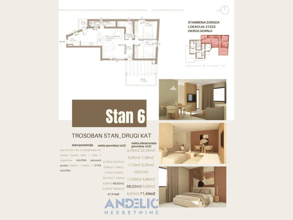 Stan u novogradnji, Prodaja, Okrug, Okrug Gornji