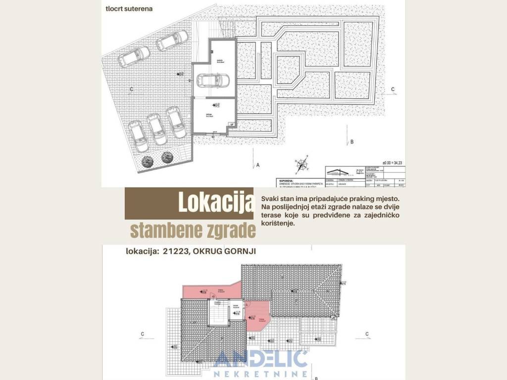 Stan u novogradnji, Prodaja, Okrug, Okrug Gornji