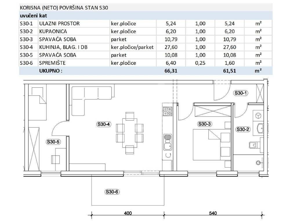 Stan u novogradnji, Prodaja, Zagreb, Novi Zagreb - zapad