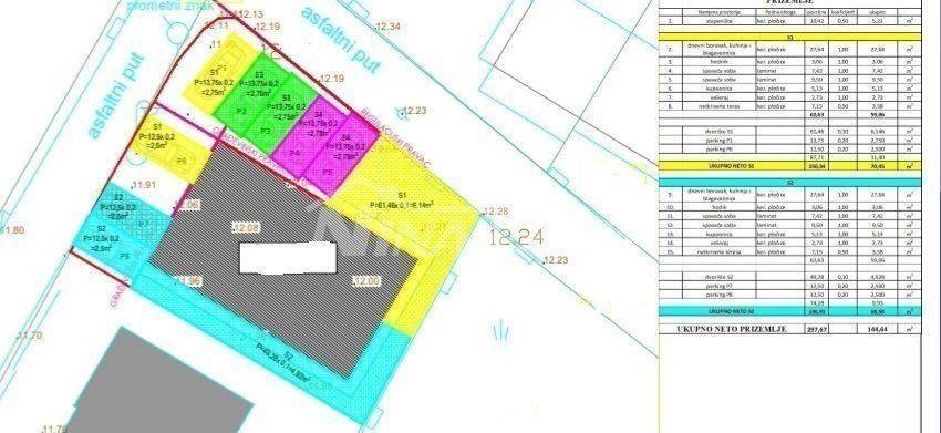 Apartman, Prodaja, Vir, Vir