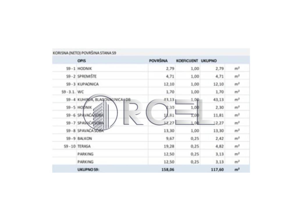 Stan u novogradnji, Prodaja, Zagreb, Črnomerec