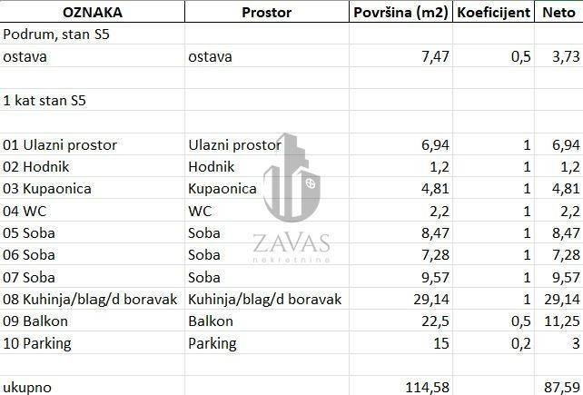 Stan u novogradnji, Prodaja, Zagreb, Donja Dubrava