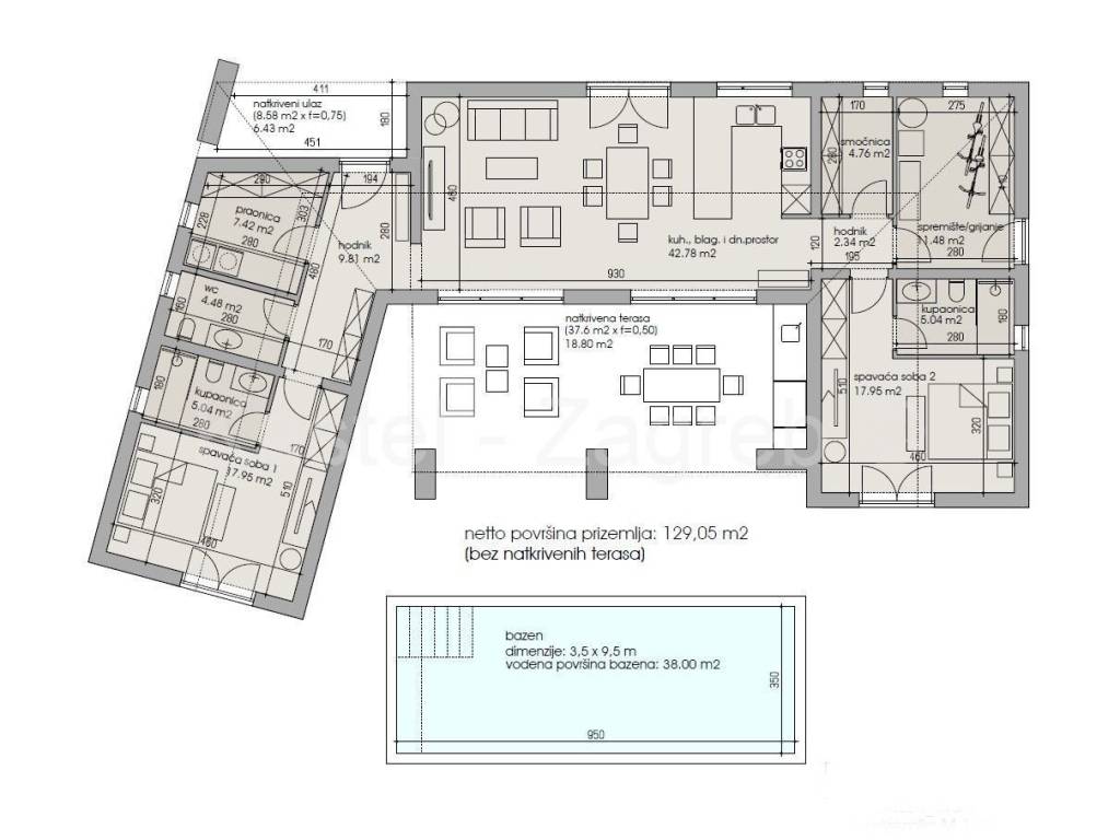 Građevinsko zemljište, Prodaja, Pazin - Okolica, Lindar