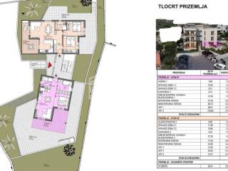 Stan u novogradnji, Prodaja, Okrug, Okrug Gornji