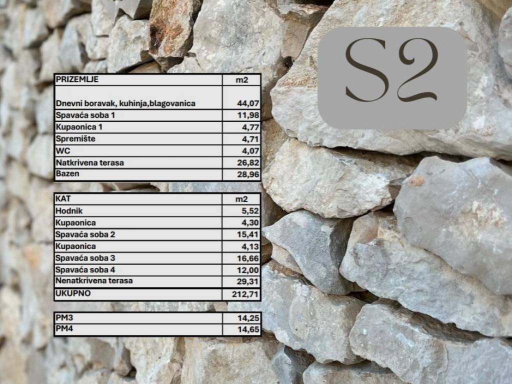 Dvojna kuća, Prodaja, Vodice, Vodice