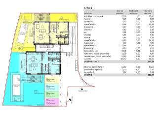 Stan u novogradnji, Prodaja, Poreč, Poreč