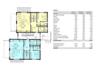 Stan u novogradnji, Prodaja, Poreč, Poreč