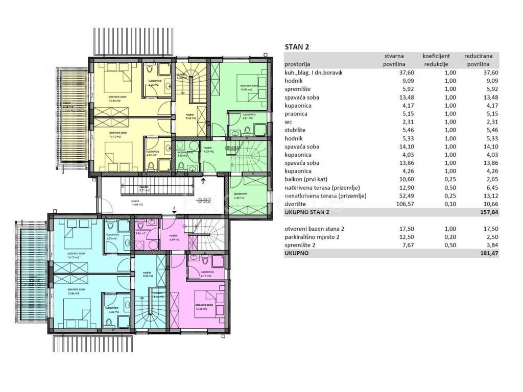 Stan u novogradnji, Prodaja, Poreč, Poreč