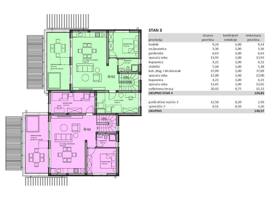 Stan u novogradnji, Prodaja, Poreč, Poreč