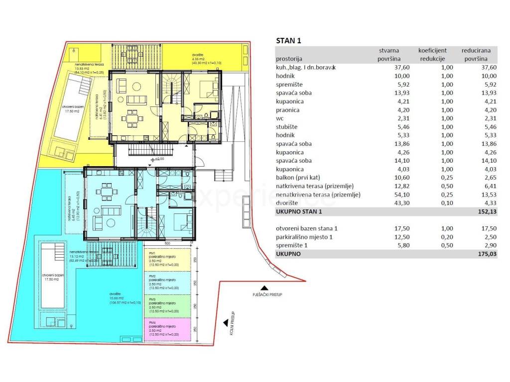 Stan u novogradnji, Prodaja, Poreč, Poreč