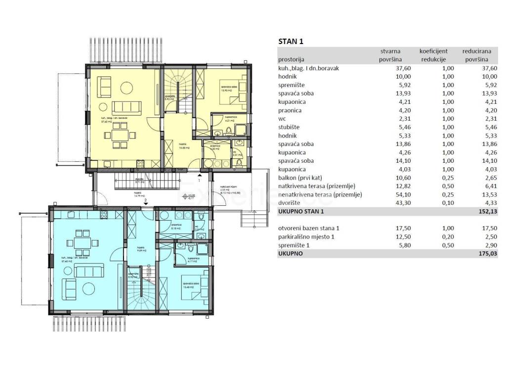 Stan u novogradnji, Prodaja, Poreč, Poreč