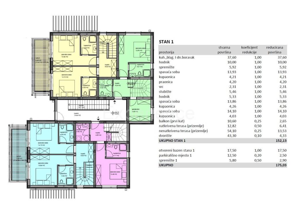 Stan u novogradnji, Prodaja, Poreč, Poreč