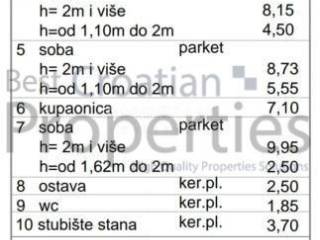 Stan u novogradnji, Prodaja, Zagreb, Gornja Dubrava