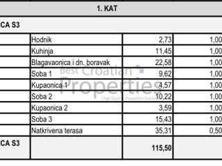 Stan u novogradnji, Prodaja, Zadar - Okolica, Petrčane