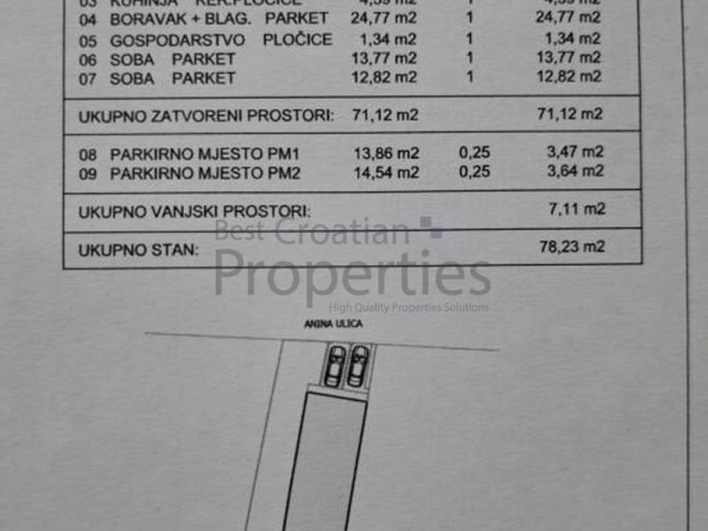 Stan u zgradi, Prodaja, Zagreb, Trešnjevka - sjever