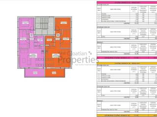 Stan u novogradnji, Prodaja, Povljana, Povljana