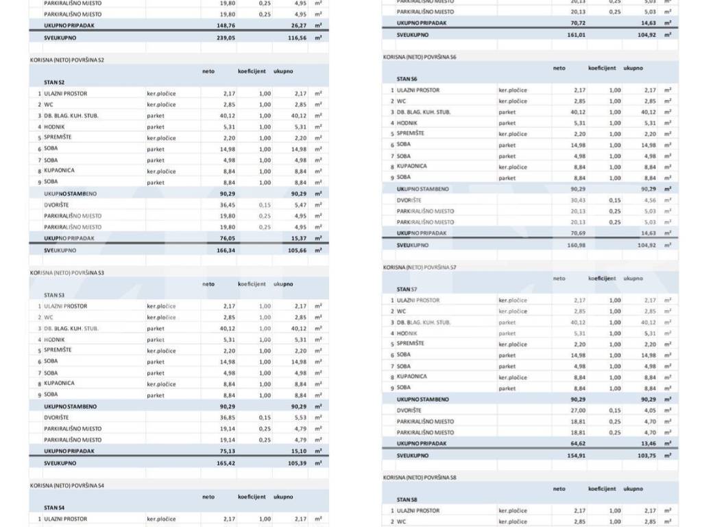 Kuća u nizu, Prodaja, Zagreb - Okolica, Brezovica