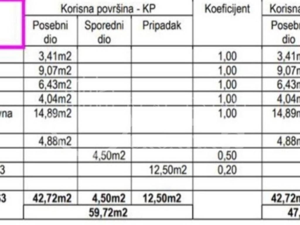 Stan u novogradnji, prodaja, Stupnik,Gornji Stupnik