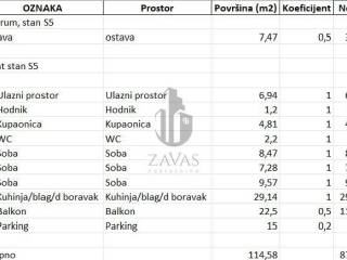 Stan u novogradnji, Prodaja, Zagreb, Donja Dubrava