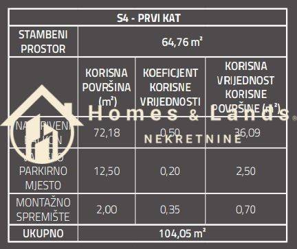 Stan u novogradnji, Prodaja, Zagreb, Sesvete