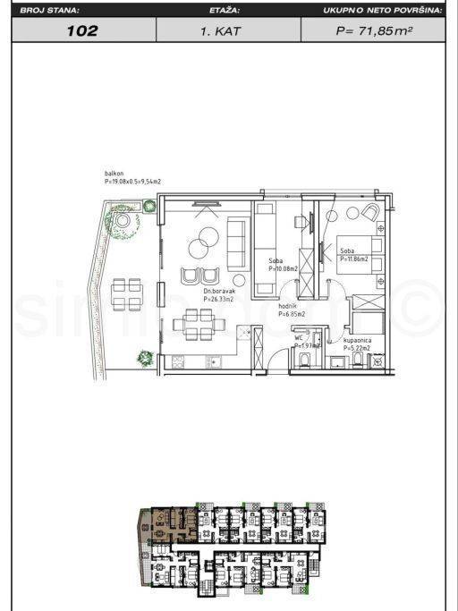 Stan u novogradnji, Prodaja, Makarska, Makarska