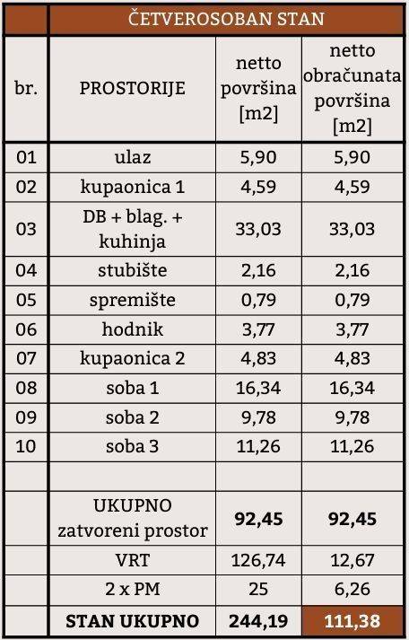 Kuća u nizu, Prodaja, Samobor, Samobor