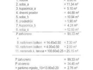 Stan u novogradnji, Prodaja, Okrug, Okrug Gornji