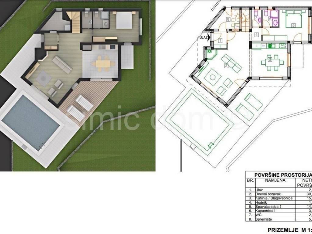 Samostojeca kuca, Prodaja, Šibenik - Okolica, Podsolarsko