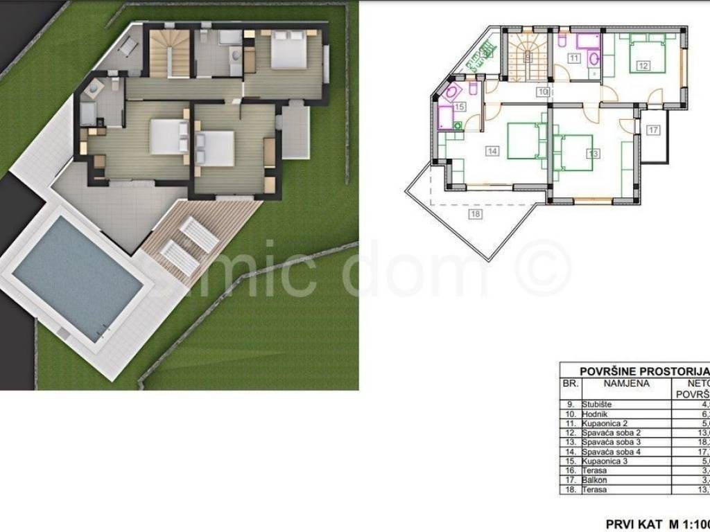 Samostojeca kuca, Prodaja, Šibenik - Okolica, Podsolarsko