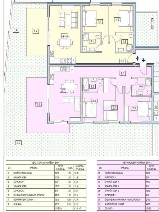 Apartman na moru, Prodaja, Vodice, Srima