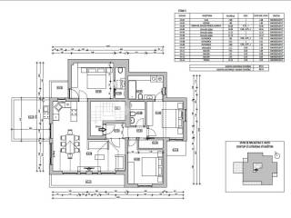 Stan u novogradnji, Prodaja, Župa dubrovačka, Mlini