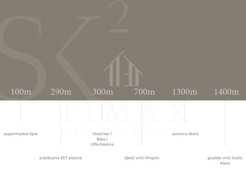 Zagreb, Novi Zagreb - zapad