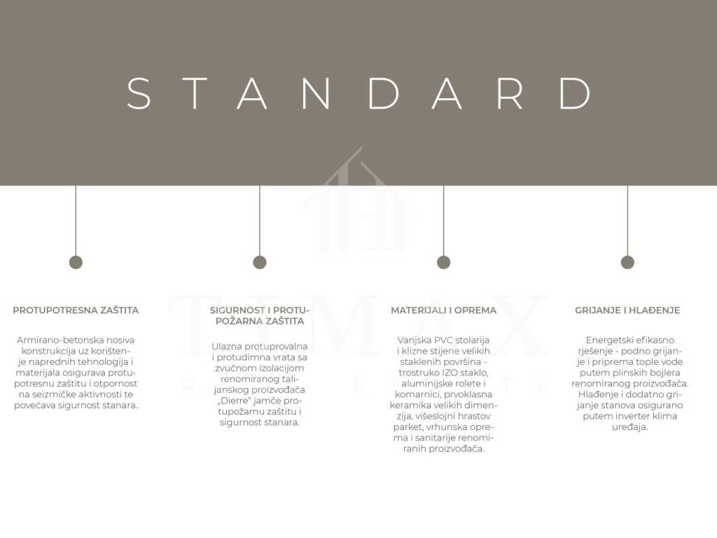 Zagreb, Novi Zagreb - zapad