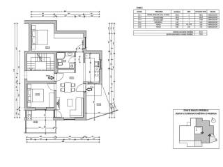 Stan u novogradnji, Prodaja, Župa dubrovačka, Mlini