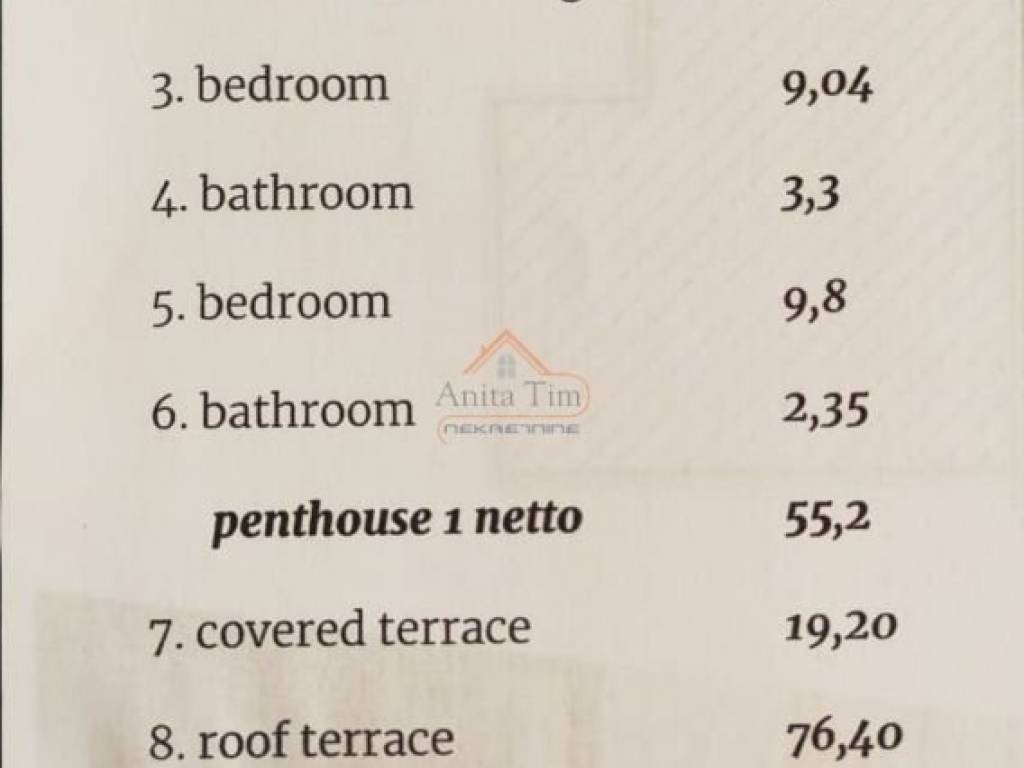 Flat in a new building, Sale, Trogir, Čiovo