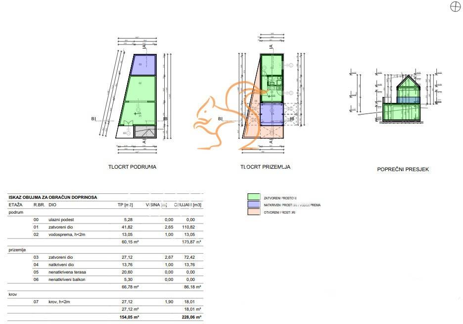 Jastrebarsko, Gornja Jaska