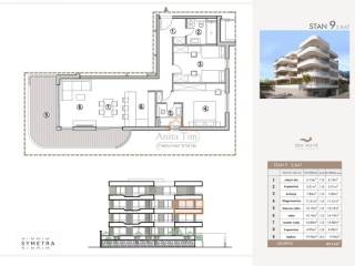 Flat in a new building, Sale, Primošten, Primošten