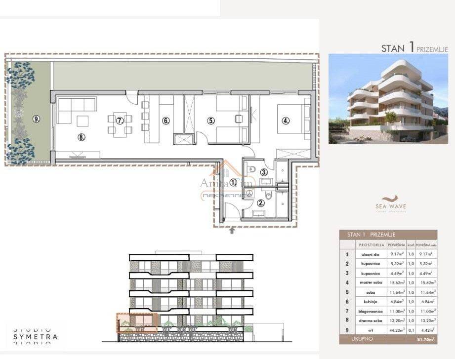 Flat in a new building, Sale, Primošten, Primošten