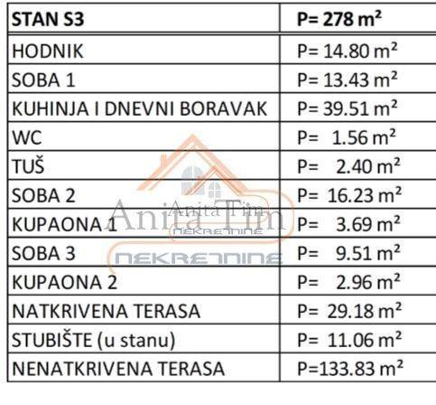 Flat in a new building, Sale, Dugi rat, Jesenice