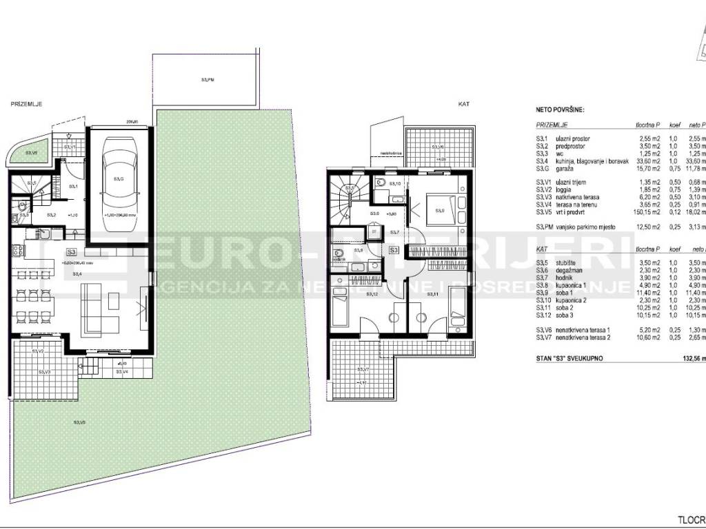 PRODAJA STANOVA ZAGREB - PERJAVICA - NOVOGRADNJA  TLOCRT STANAS3
