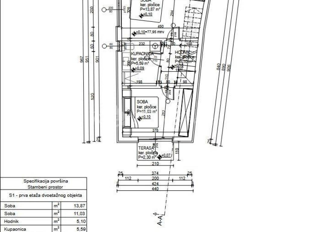 Dvojna kuća, Prodaja, Konavle, Cavtat